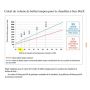 Chaudiere bois grosse puissance 45 kw Solarbayer BioX