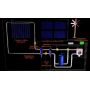 Booster thermique - séquenceur thermique solaire